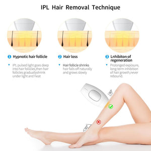 Forever Smooth - IPL Hair Removal